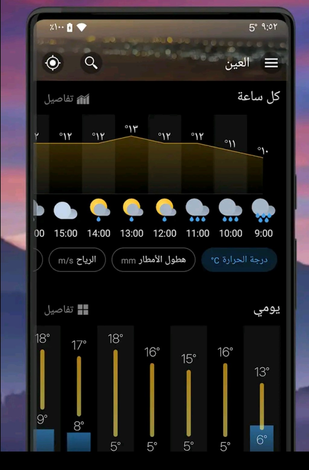 مشروع 4
